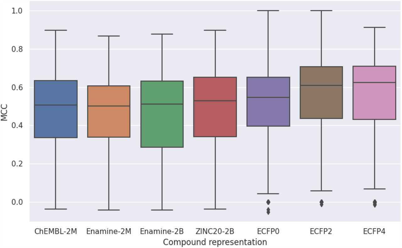 Missing data analysis illustration