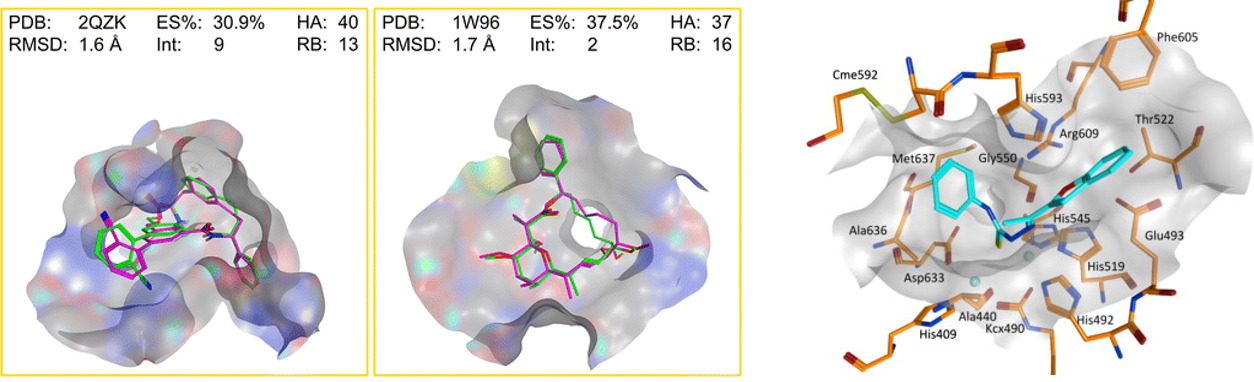 Molecular modelling illustration
